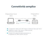 StarTech.com Cavo adattatore seriale DCE 1 porta USB a RS232 DB9 null modem con FTDI