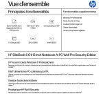 HP EliteBook 6 G1i Wolf Pro Security Edition Intel Core Ultra 7 255U Ordinateur portable 33,8 cm (13.3") WUXGA 32 Go DDR5-SDRAM 1 To SSD Wi-Fi 7 (802.11be) Windows 11 Pro AI PC Argent