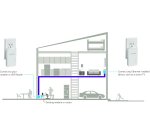 NETGEAR PLW1000 1000 Mbit/s Ethernet LAN Wi-Fi White