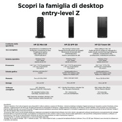 HP Z2 G9 Intel® Core™ i7 i7-14700 32 GB DDR5-SDRAM 1 TB SSD Windows 11 Pro Tower Stazione di lavoro Nero