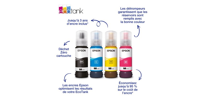 Epson 103 Bouteille d’encre magenta EcoTank