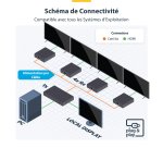 StarTech.com Rallonge et Répartiteur HDMI 4 Ports sur CAT6, 4K 60 Hz, Jusqu'à 70 m, Kit de Distribution HDMI 1x4 sur Ethernet avec IR et Alimentation par Câble