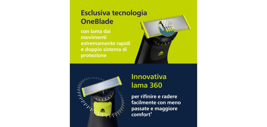 Philips OneBlade Pro 360 Face + Body QP6542/15