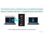 i-tec 140W Intelligent Multiport USB Charger