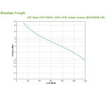 APC BX2200MI-GR sistema de alimentación ininterrumpida (UPS) Línea interactiva 2,2 kVA 1200 W 4 salidas AC