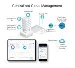 TP-Link SafeStream Gigabit Multi-WAN VPN Router
