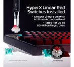 HyperX Origins 2 65