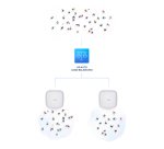 D-Link Nuclias Connect - Point d’accès PoE bibande AX3600 Wi-Fi 6