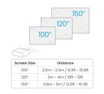 BenQ W4100i Standard throw projector 3200 ANSI lumens DLP UHD 4K (3840x2160) 3D Black