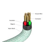 Verbatim 31864 câble USB USB 2.0 1,2 m USB C Vert