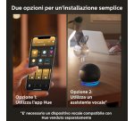 Philips Hue White ambiance GU10 - faretto connesso