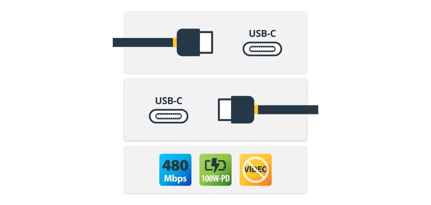 StarTech.com Câble de Charge Rapide USB-C de 2m, Charge et Synchronisation, 100W (5A) PD, USB 2.0, Certifié USB-IF - Cordon de Charge USB C Blanc