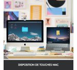 Logitech Master MX Keys Mini for Mac