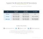 StarTech.com USB C to DisplayPort Adapter - 8K/4K 60Hz USB-C to DisplayPort 1.4 Adapter Dongle - USB Type-C to DP Monitor Video Converter - Works w/Thunderbolt 3 - w/12" Long Attached Cable