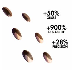 Lexip MO42 - Patins Ceramiques Pour Souris - Inter (Pc/Mac)