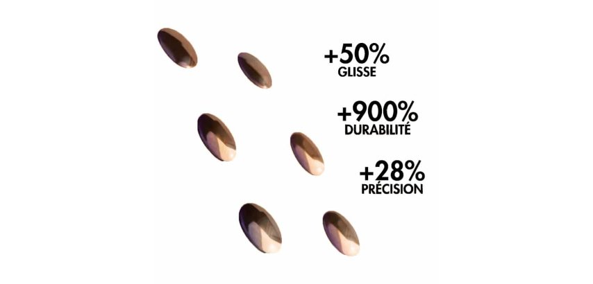 Lexip MO42 - Patins Ceramiques Pour Souris - Inter (Pc/Mac)