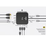 i-tec USB-C Dual HDMI Docking Station with Power Delivery 100 W + Universal Charger 100W