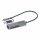 Memory card readers 