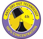 Surligneur BOSS ORIGINAL Pastel, étui en PET de 4