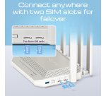 Keenetic Hero 5G (KN-4110) Modem-routeur 5G Wi-Fi 6 maillé AX3000 avec 2 ports pour carte SIM, un commutateur intelligent 1×2.5G et 4×1G, ports USB 3.0 et 2.0 multifonctions