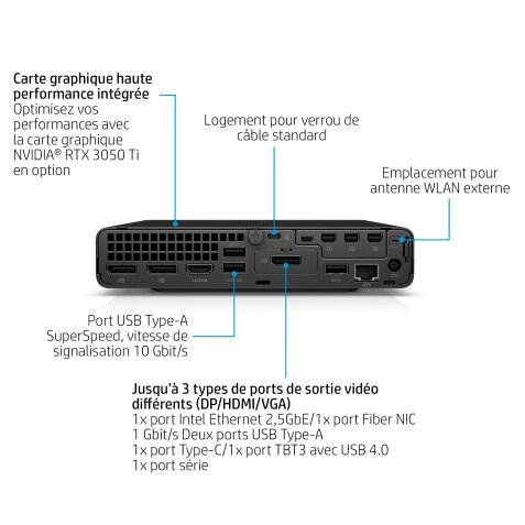 HP Elite Mini 800 G9 Intel® Core™ i5 i5-14500 16 Go DDR5-SDRAM 512 Go SSD Windows 11 Pro Mini PC Noir