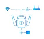 TP-Link Tapo TC65 caméra de sécurité Balle (forme) Caméra de sécurité IP Extérieure 2304 x 1296 pixels Plafond/mur