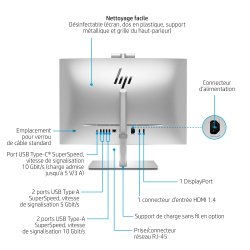 HP EliteOne 840 G9 Intel® Core™ i5 i5-14600 60,5 cm (23.8") 1920 x 1080 pixels Écran tactile PC All-in-One 8 Go DDR5-SDRAM 256 Go SSD Windows 11 Pro Wi-Fi 6E (802.11ax) Argent