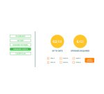 i-tec USB-C Smart Docking Station Triple Display + Power Delivery 65W