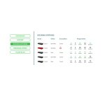 i-tec USB-C Smart Docking Station Triple Display + Power Delivery 65W