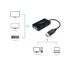 Equip DisplayPort to VGA / HDMI / DVI Adapter