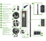 APC APDU9953 unità di distribuzione dell'energia (PDU) 24 presa(e) AC 0U Nero