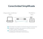 Cable Adaptador de 1 Puerto USB a Módem Nulo Null DB9 RS232 Serie DCE con FTDI