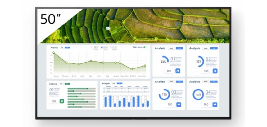 Sony FW-50BZ30L Écran d'affichage dynamique Écran plat de signalisation numérique 127 cm (50") LCD Wifi 440 cd/m² 4K Ultra HD Noir Android 24/7