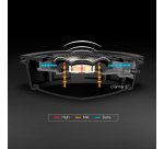 HyperX Cloud Alpha – Cuffie da gaming (nero-rosso)