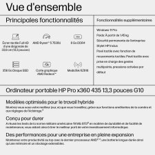 HP Pro x360 435 G10 AMD Ryzen™ 5 7530U Hybride (2-en-1) 33,8 cm (13.3") Écran tactile Full HD 8 Go DDR4-SDRAM 256 Go SSD Wi-Fi 6 (802.11ax) Windows 11 Pro Argent