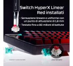 HyperX Origins 2 65