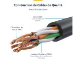 StarTech.com Câble réseau Ethernet RJ45 Cat6 de 1,5 m - Bleu