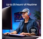 HyperX Cloud Jet - Wireless Gaming Headset (Light Blue)