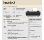 HP Designjet Stampante T230 24" edizione 2025