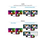 Conceptronic DONN14G base para portátil y replicador de puertos Alámbrico USB 3.2 Gen 1 (3.1 Gen 1) Type-C Gris