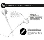 Oreillette et Kit mains-libres Force Play Force Play Kit piéton Bouton USB C Blanc