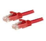 StarTech.com Câble réseau Cat6 Gigabit UTP sans crochet de 5m - Cordon Ethernet RJ45 anti-accroc - M/M - Rouge