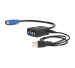 Duplicador Divisor de Vídeo VGA 2 puertos Compacto Alimentado por USB - Cable Splitter