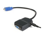 Duplicador Divisor de Vídeo VGA 2 puertos Compacto Alimentado por USB - Cable Splitter