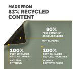 Fellowes Computer Desk Mat with Non-Slip Base Breyta Desk Mat with Antibacterial Protection Sage