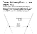 HP Series 5 Pro Monitor portatile Serie 5 Pro 14’’ WQXGA – 514pn
