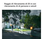 Imou AOV Dual KIT Telecamera da esterno, motorizzata, 4G e Wi-Fi a batteria ricaricabile con doppia ottica, risoluzione 5MP + 5MP, sirena integrata e faretti, deterrenza attiva con luci rosse e blu, rilevamento movimento/umano, visione notturna a colori,