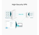 TP-Link Omada AC1350 Gigabit VPN Router