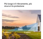 Imou AOV PT 4G 5MP - Telecamera da esterno 4G e Wifi Motorizzata con pannello solare. Tecnologia AOV per registrazione 24/7 . Incluse Sim Dati 4G ed SD da 32Gb