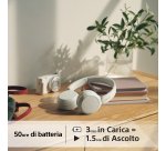 Sony Cuffie Bluetooth wireless WH-CH520 - Durata della batteria fino a 50 ore con ricarica rapida, stile on-ear - Bianco
